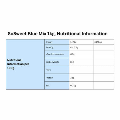 Blue themed pick and mix sweets