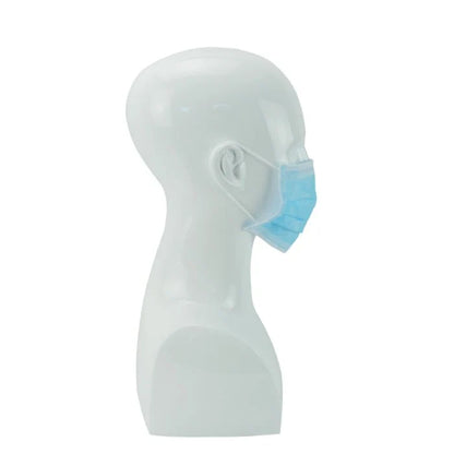 Three-ply surgical face masks