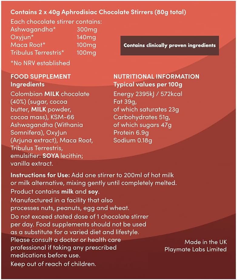 Romantic hot chocolate treat for date nights and anniversaries