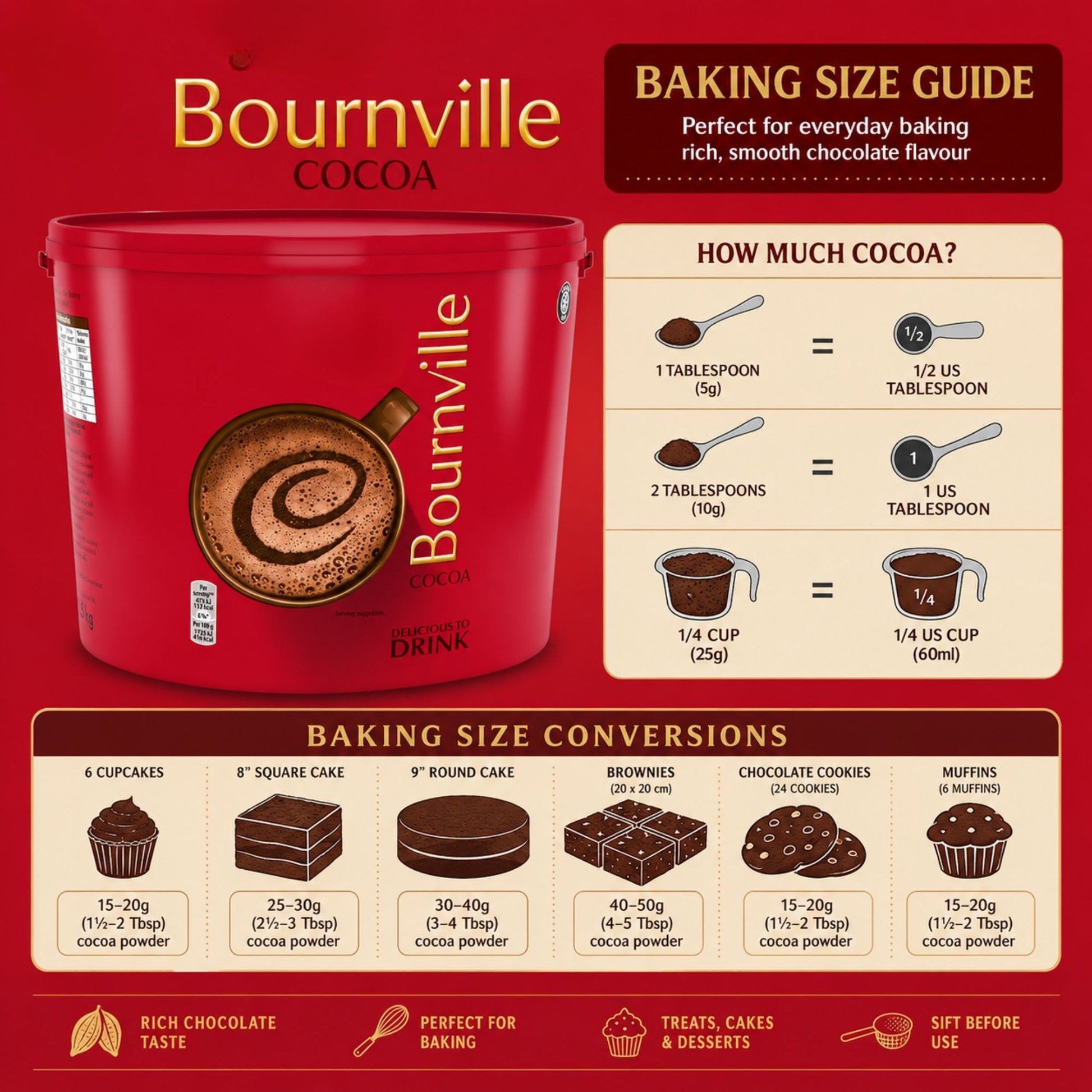 Smooth rich cocoa powder for cakes brownies and desserts