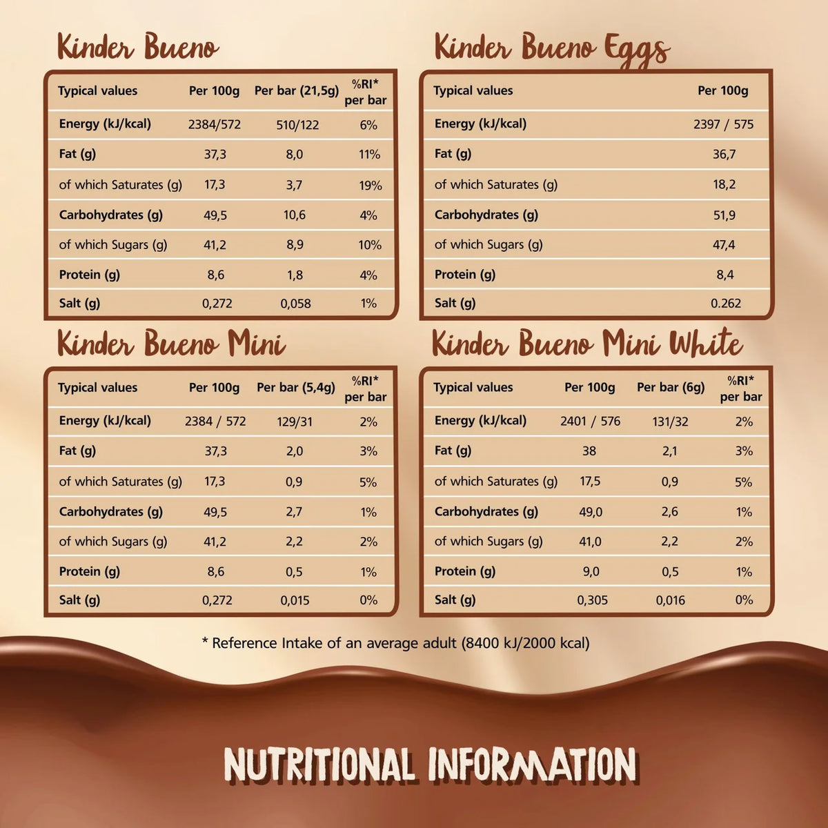 Kinder Bueno calendar with mini chocolates