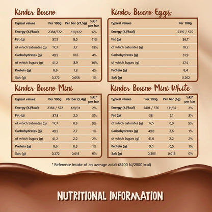 Kinder Bueno calendar with mini chocolates