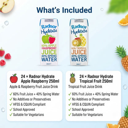 School approved fruit drinks
