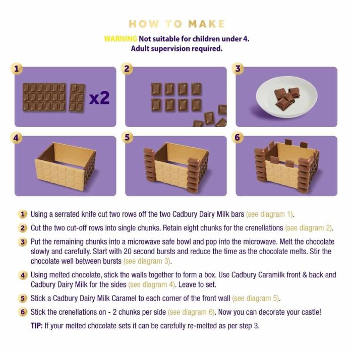 Unique chocolate gift kit with step by step instructions