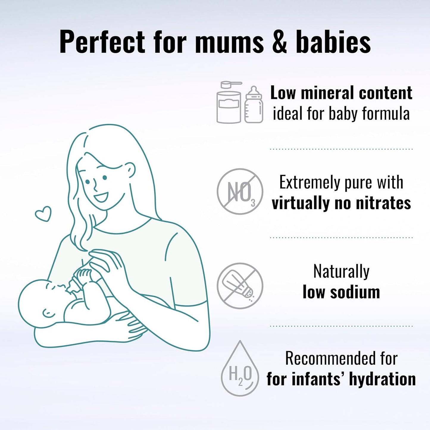 Convenient 500 ml bottles pack