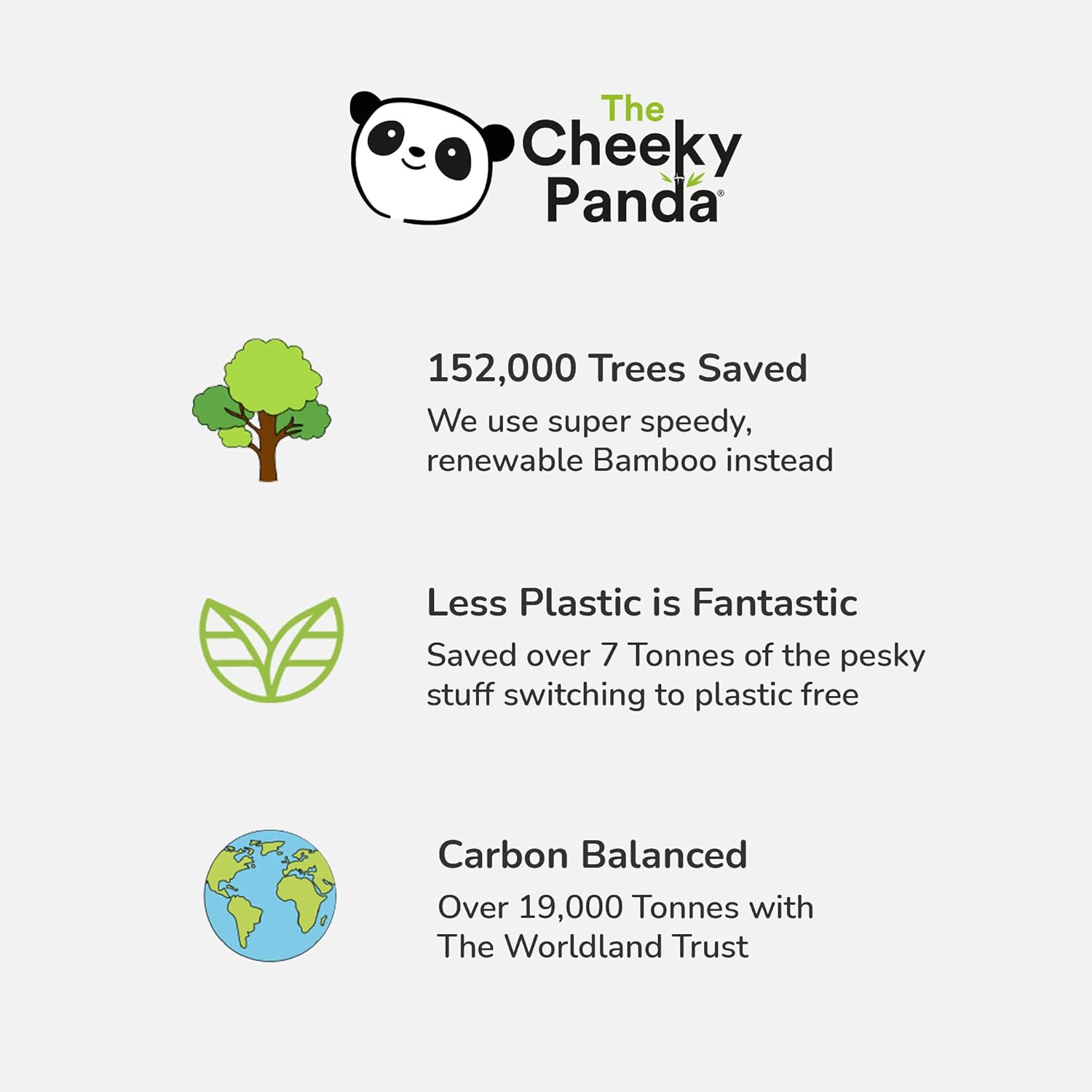 The Cheeky Panda Bamboo Facial Tissues - hypoallergenic and free from harsh chemicals, ideal for sensitive skin.