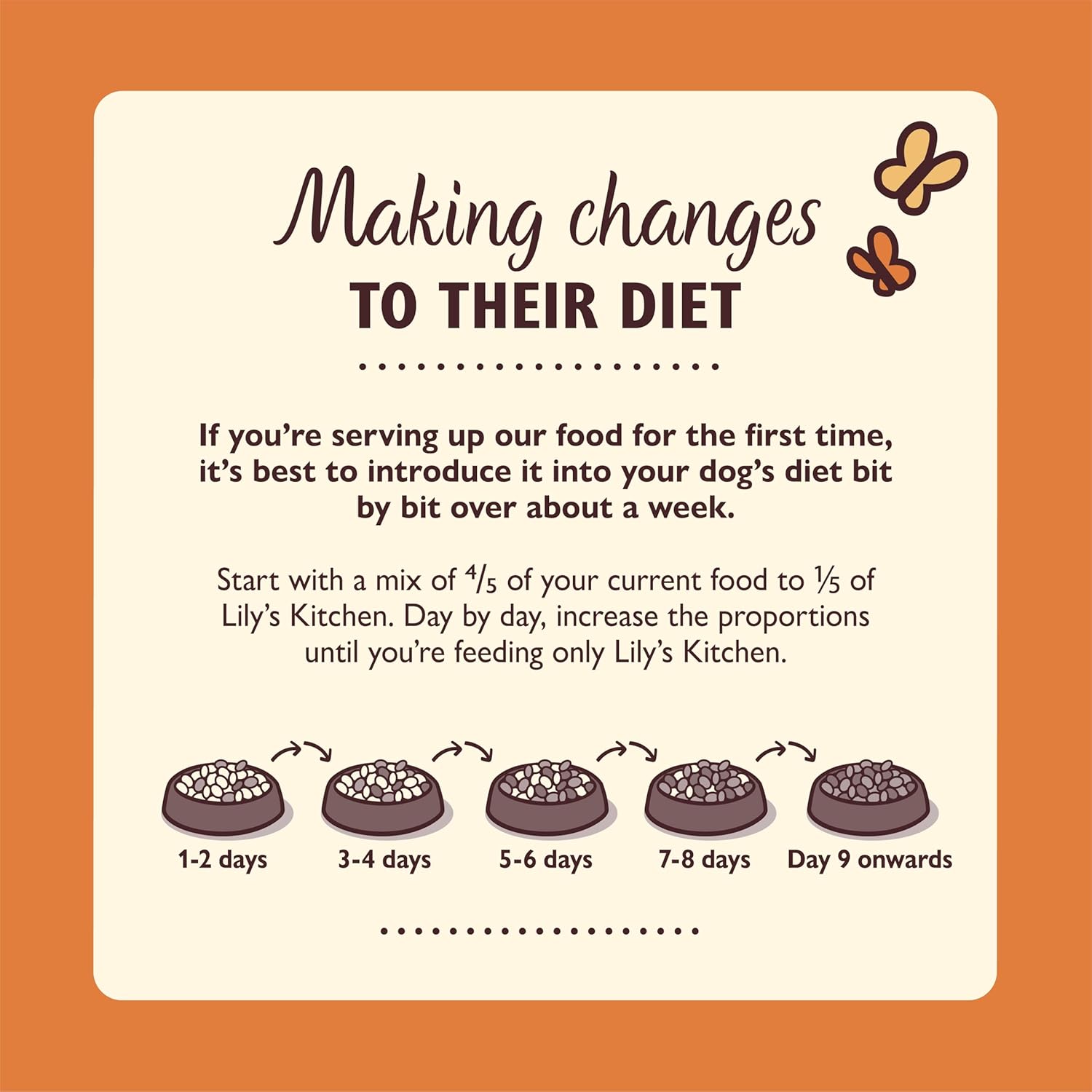 Balanced chicken and duck formula for energy and wellbeing