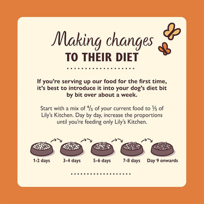 Balanced chicken and duck formula for energy and wellbeing