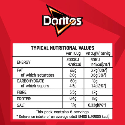 Bulk pack of Doritos sharing bags