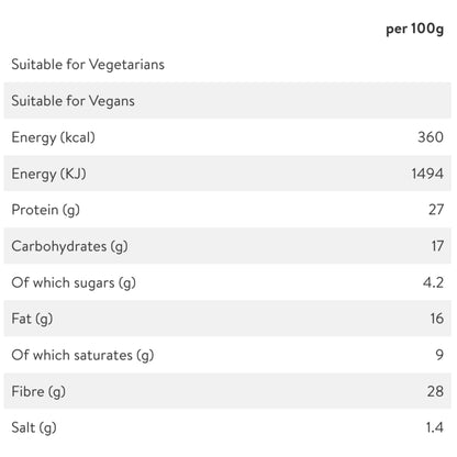Trek 55g protein bar pack