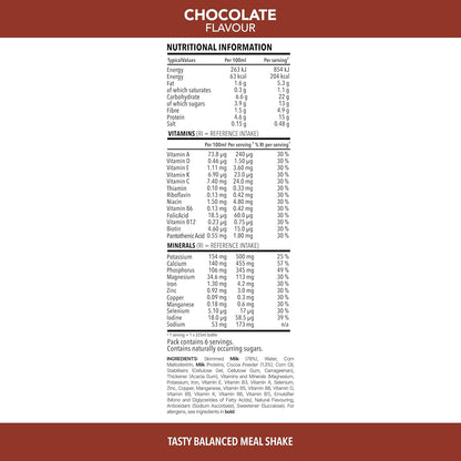 Balanced diet drink rich in nutrients