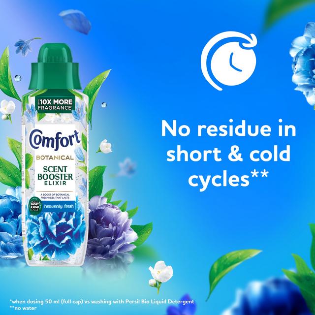 Bead infused liquid laundry fragrance booster