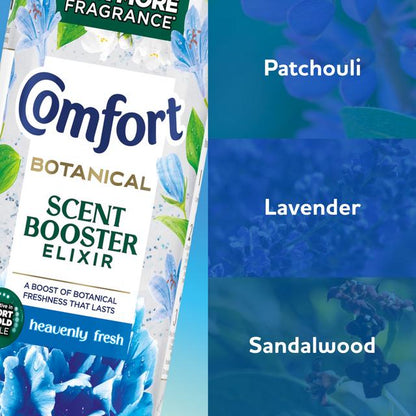 Comfort laundry fragrance booster for long lasting freshness