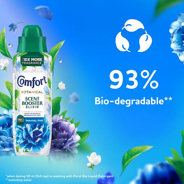 Patchouli lavender sandalwood scented laundry booster