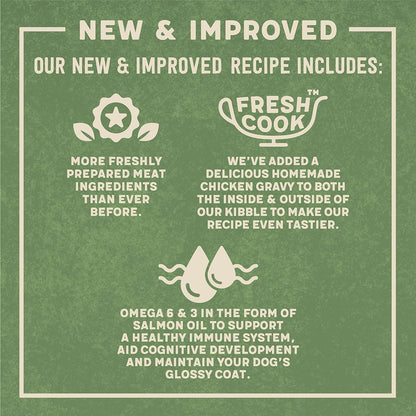 turkey based dry food for puppies all breeds