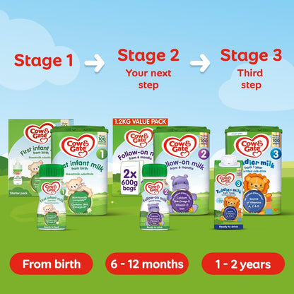 newborn stage one formula no mixing needed