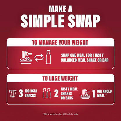 High-protein diet shake bottles