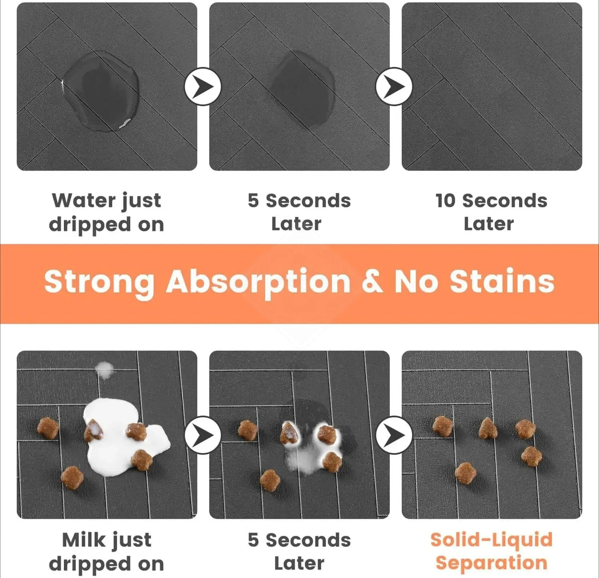 Absorbent waterproof pet feeding mat for dogs and cats with non-slip rubber backing – product view 2