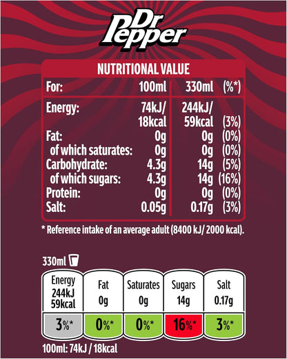 Dr Pepper 24 pack 330ml soft drink bulk buy option for great value