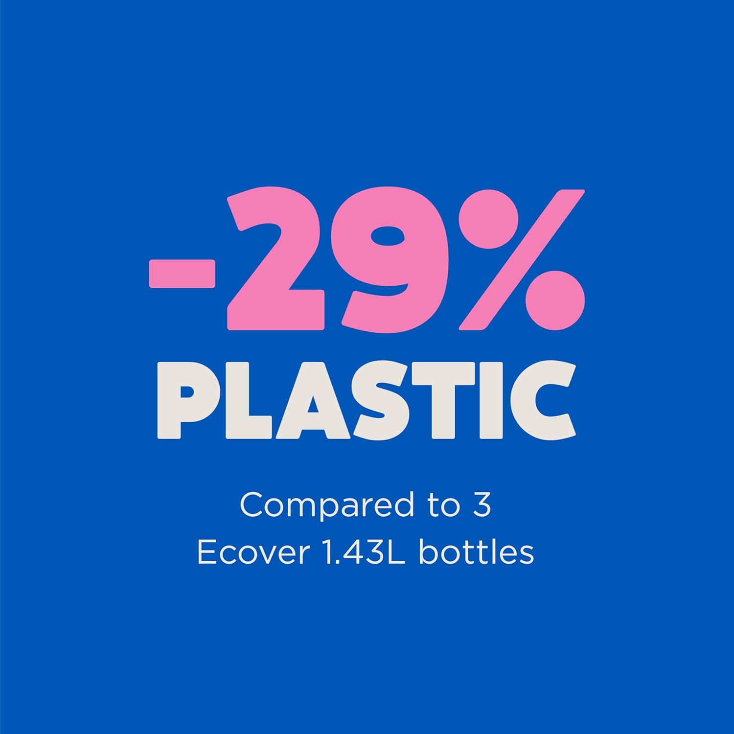 Ecover Bio Laundry Detergent Refill – Rich in plant-based ingredients, providing natural cleaning power and long-lasting freshness for sensitive skin.