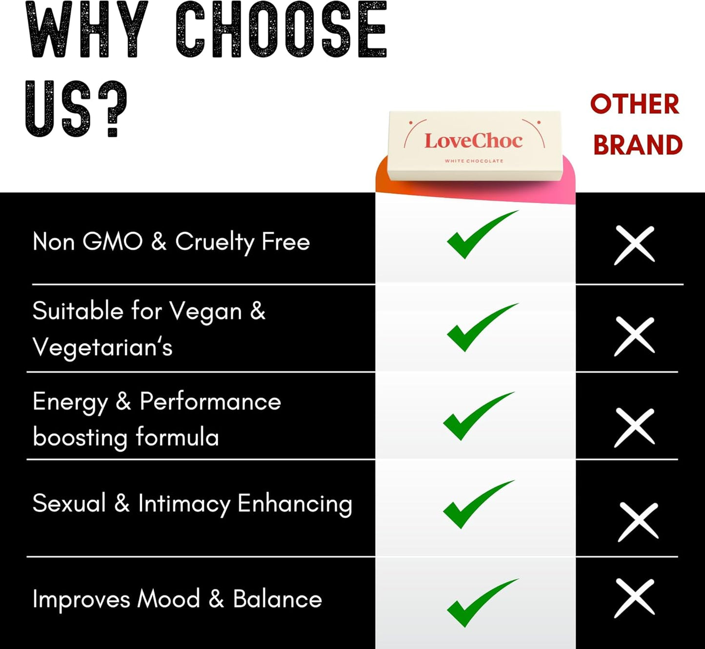 Premium vegan chocolate made with clean, ethical ingredients