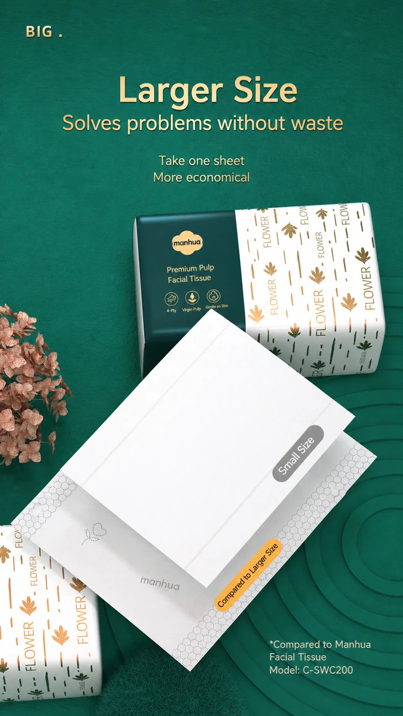 Everyday unscented paper tissue pack