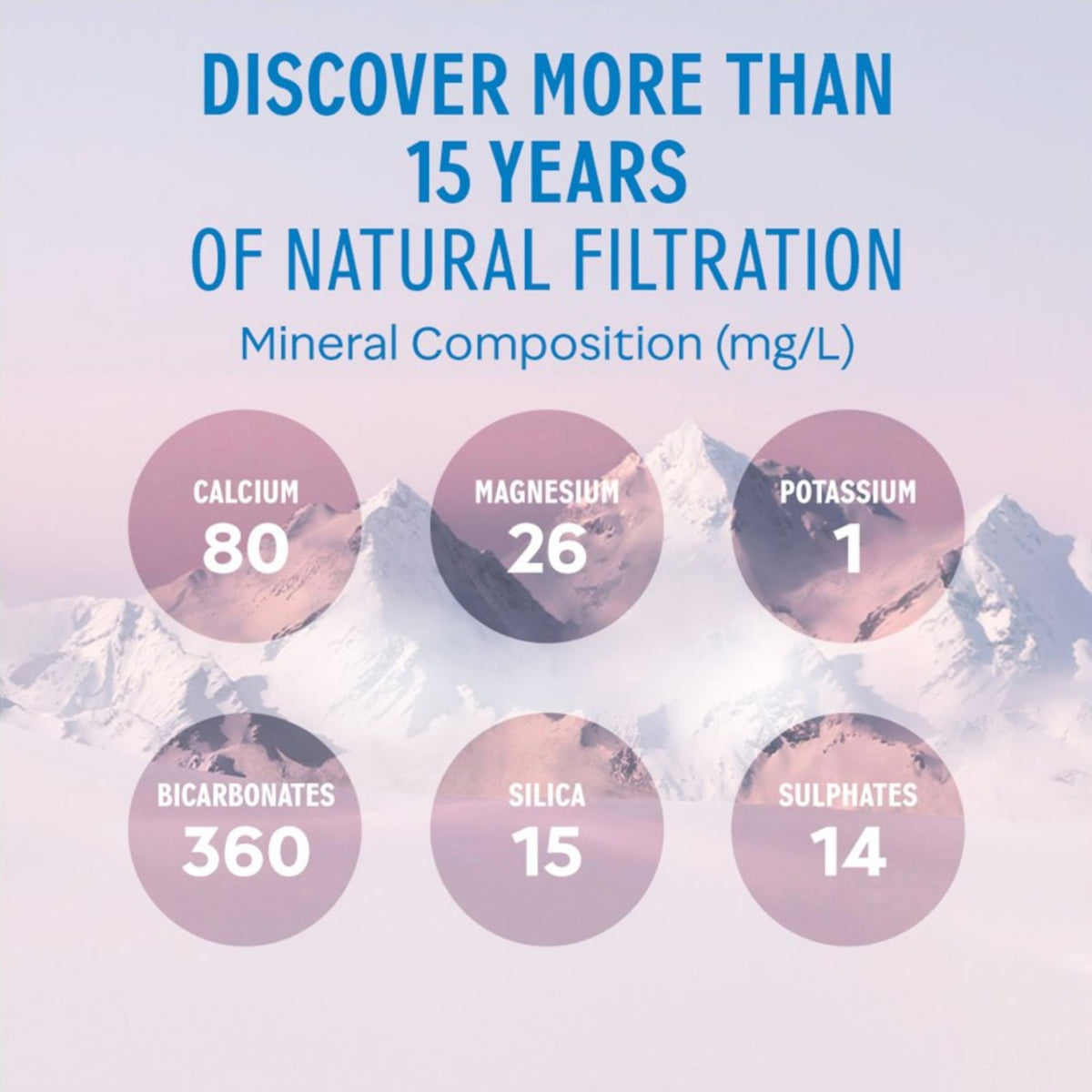 Evian still bottled mineral water