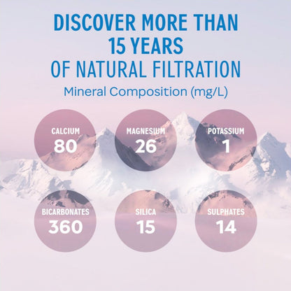Evian still bottled mineral water