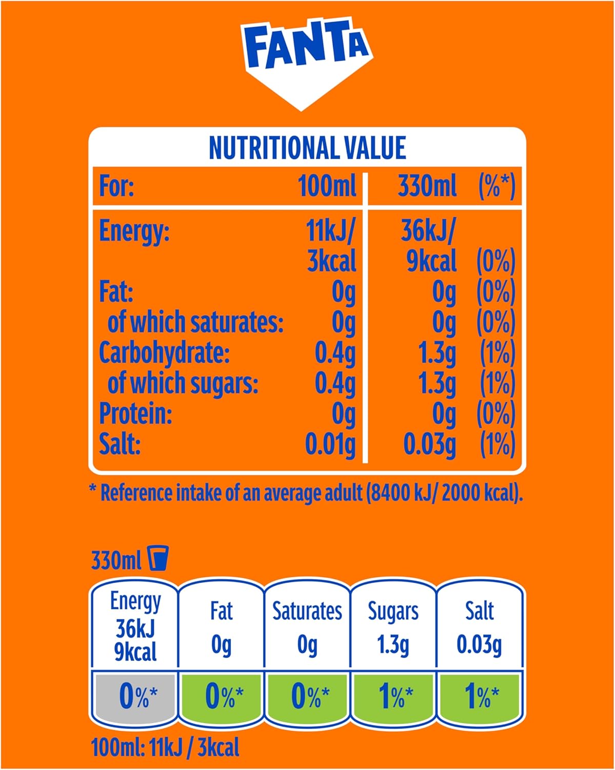 Sugar-free orange soda with fizzy, refreshing taste—Fanta Zero Orange in a 24-can pack