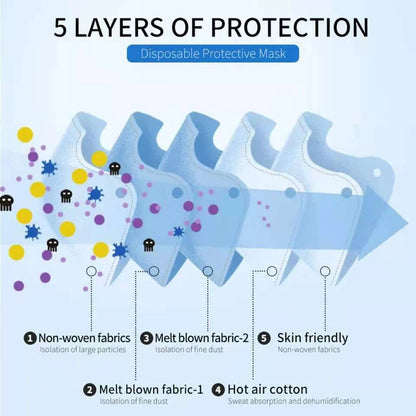 KN95 adult safety face covering
