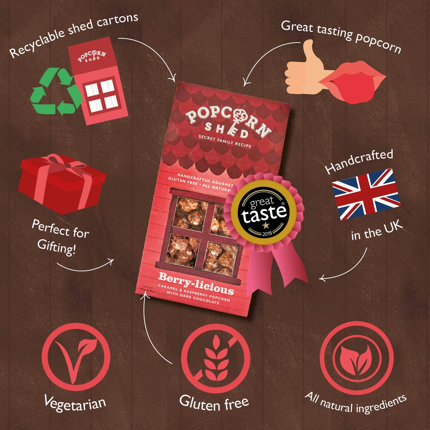 Popcorn Shed Berry-licious 10 pack family snack