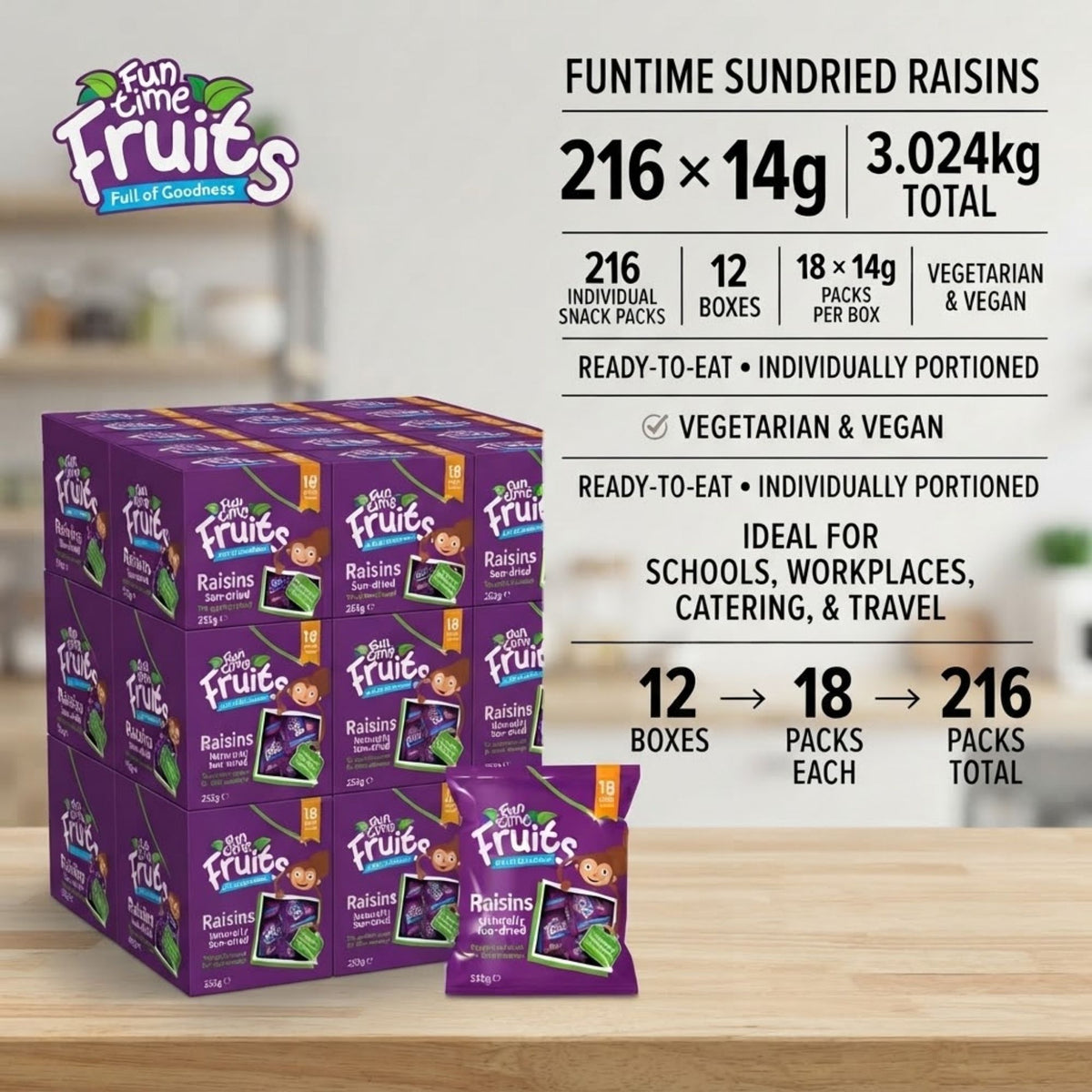 Funtime raisins supplied as 12 boxes of 18 packs
