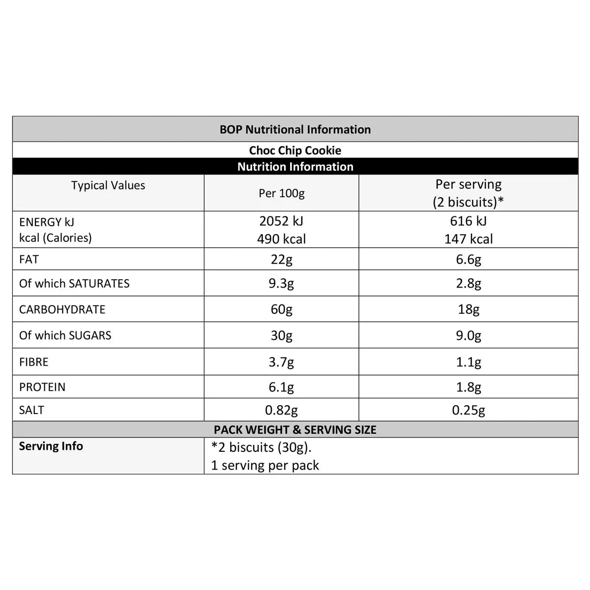 Individually wrapped 30g packs for teatime or office use