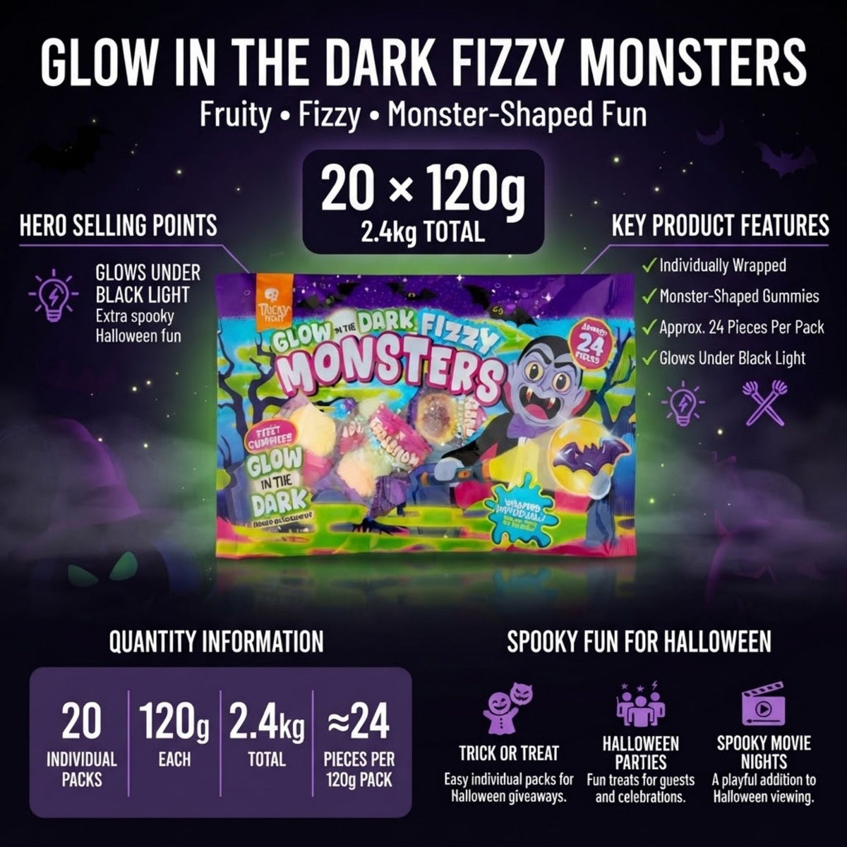 Glow in the Dark Fizzy Monster sweets