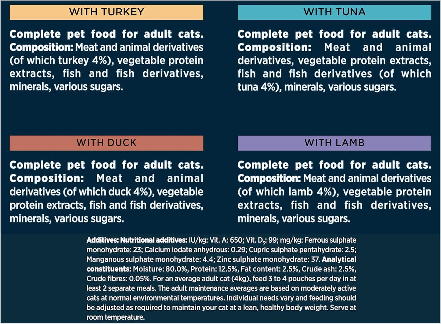 Mixed flavour GOURMET cat food pouches in Chef’s Collection