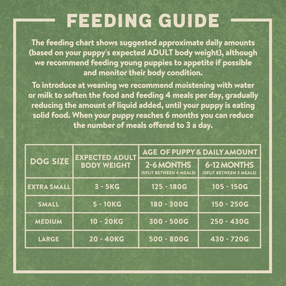 young dog food turkey flavour with omega oils