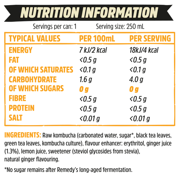 Functional wellness drink with 30 day fermentation process