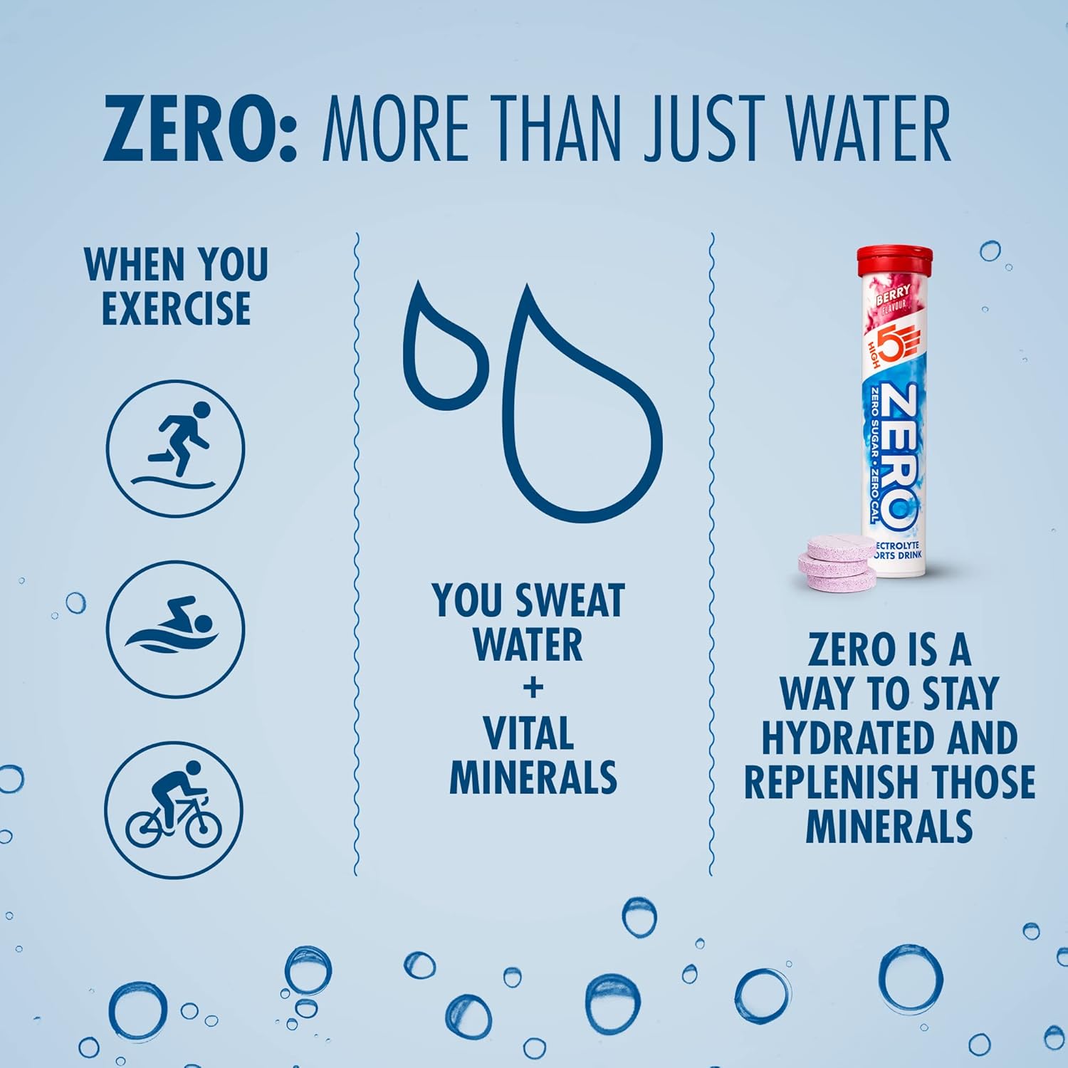 Sugar-free HIGH5 ZERO Electrolyte Tablets, 20 tablets for daily hydration