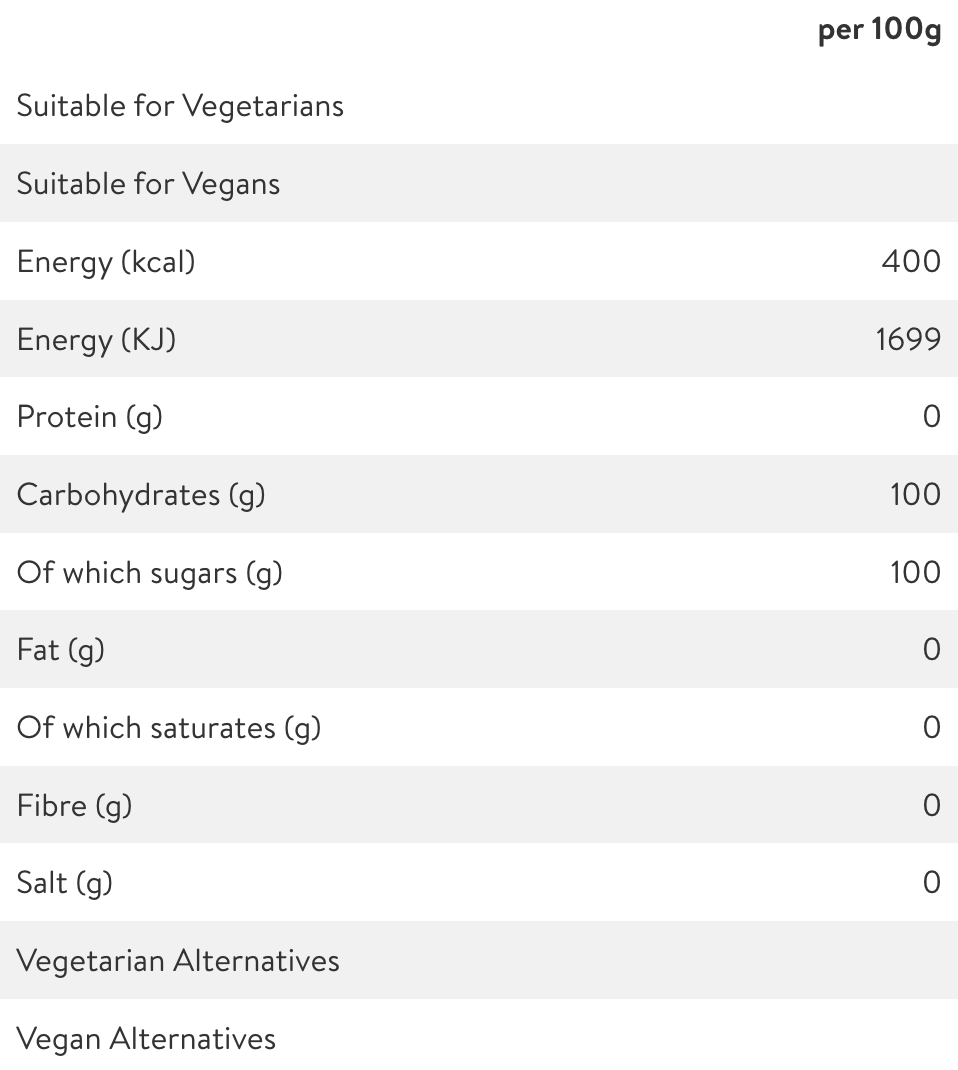 Bulk sugar portions ideal for cafés and restaurants