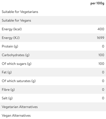 Bulk sugar portions ideal for cafés and restaurants
