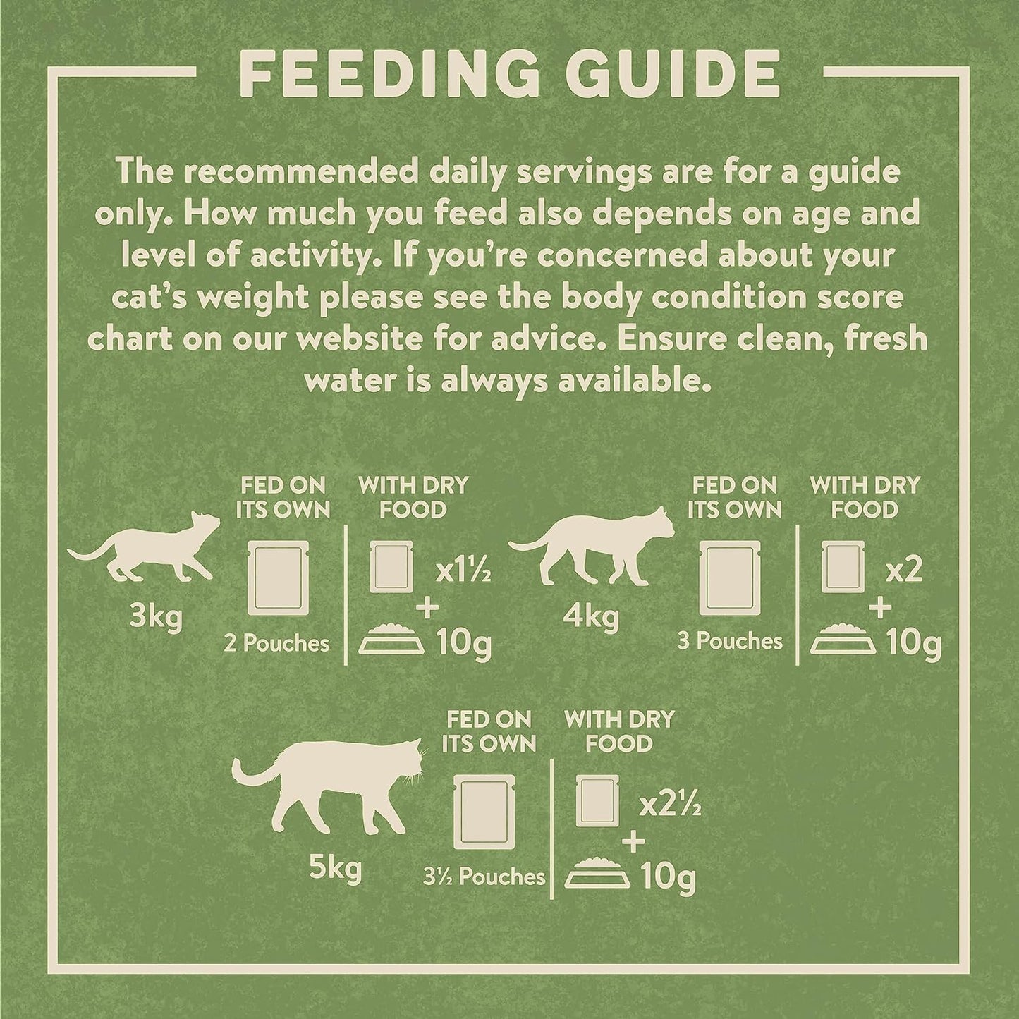 hypoallergenic wet food for adult cats