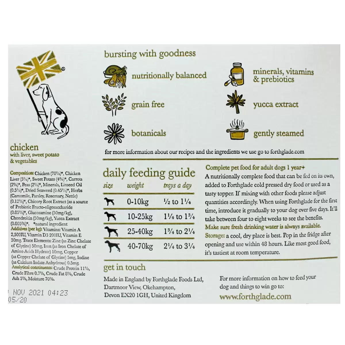 Hypoallergenic grain free dog meals for sensitive dogs