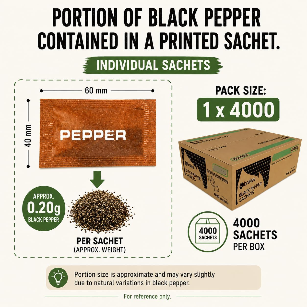 Individually wrapped ground black pepper sachets