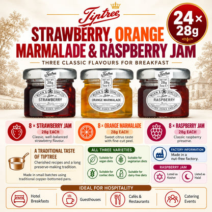 Tiptree selection of three mini preserve varieties