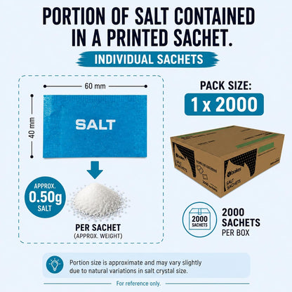 Single serve salt sachets for catering