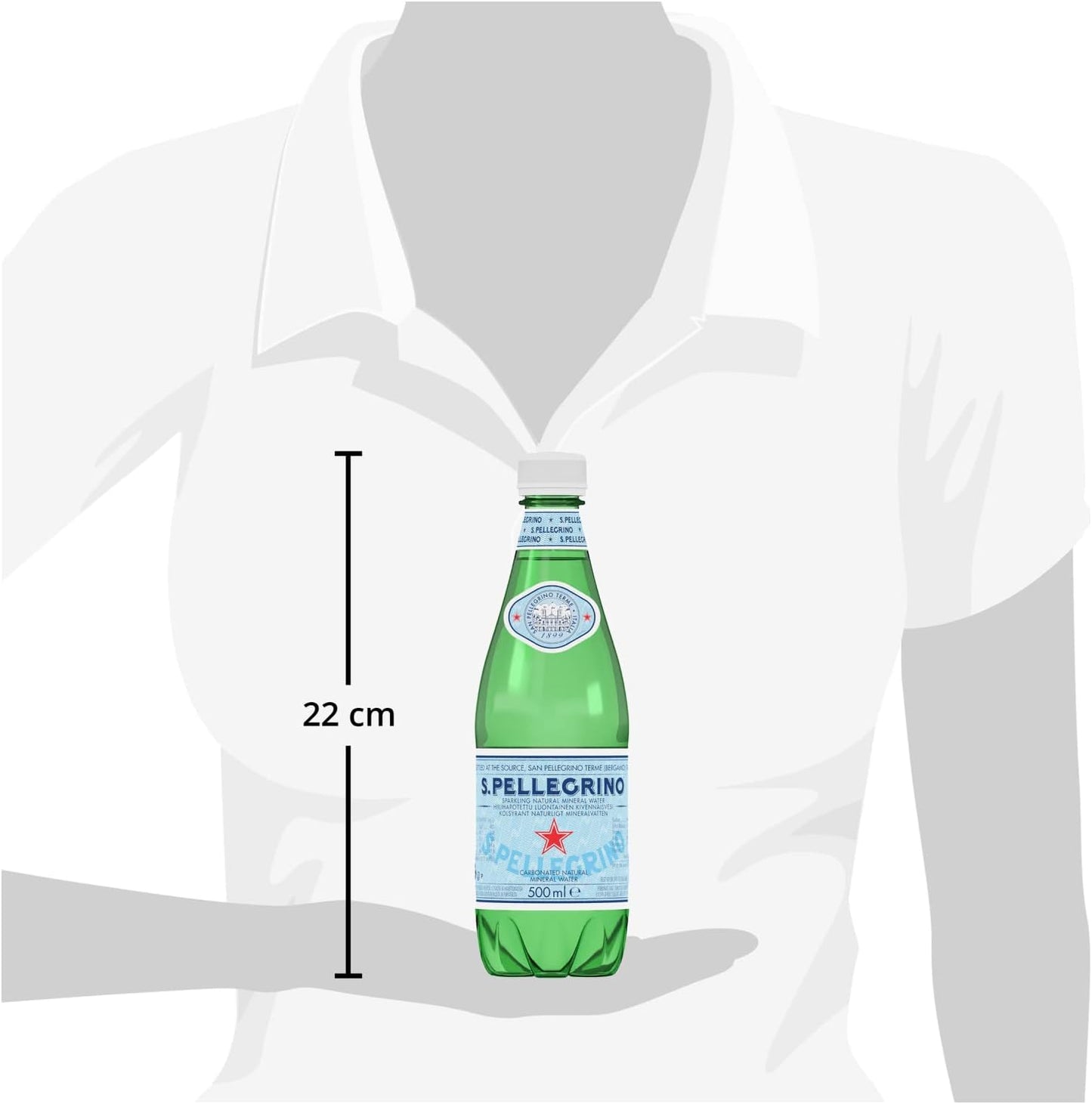 italian bottled sparkling water for daily use
