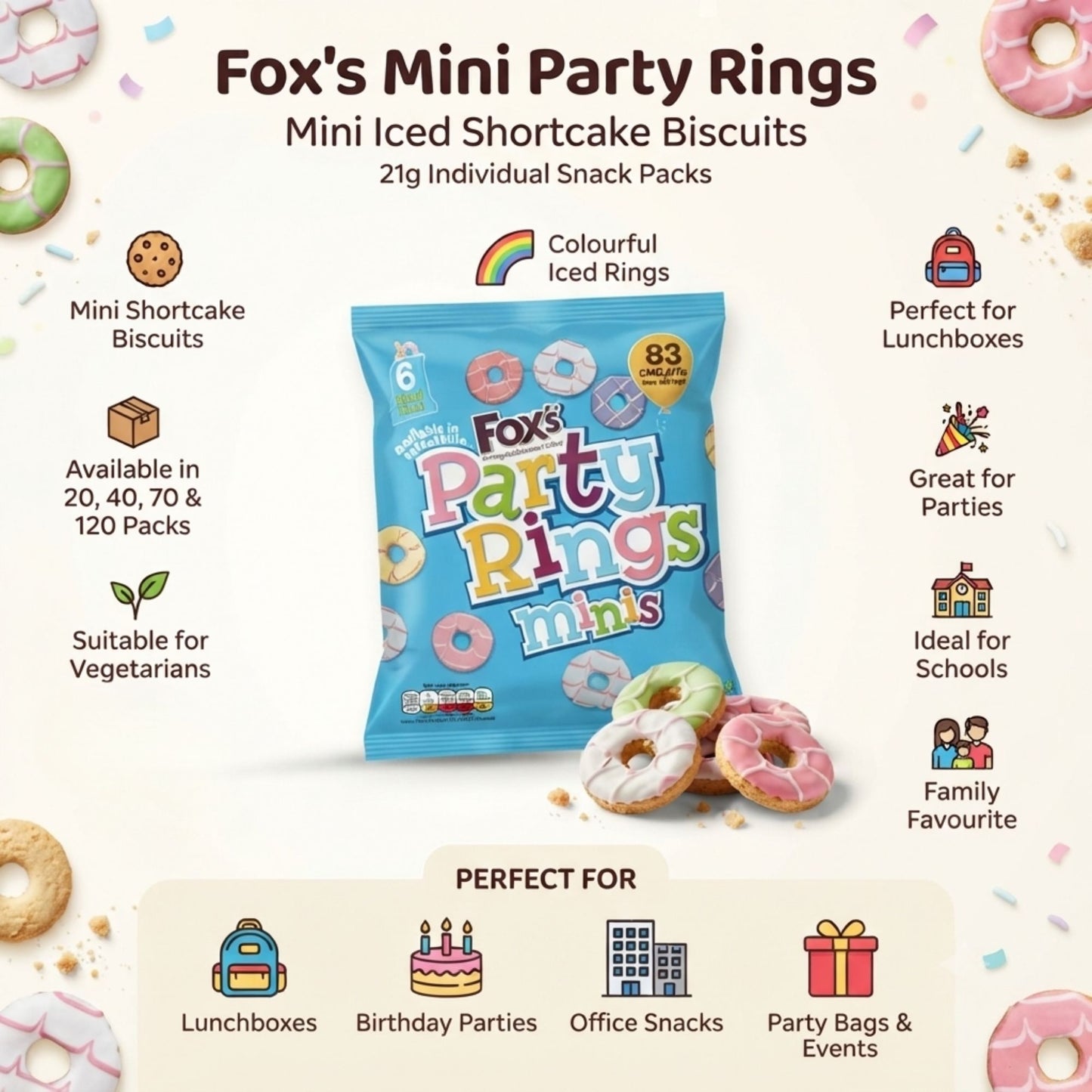 Sweet iced biscuit snack portions