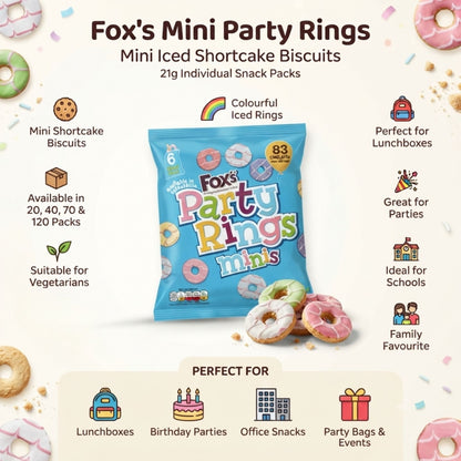 Sweet iced biscuit snack portions