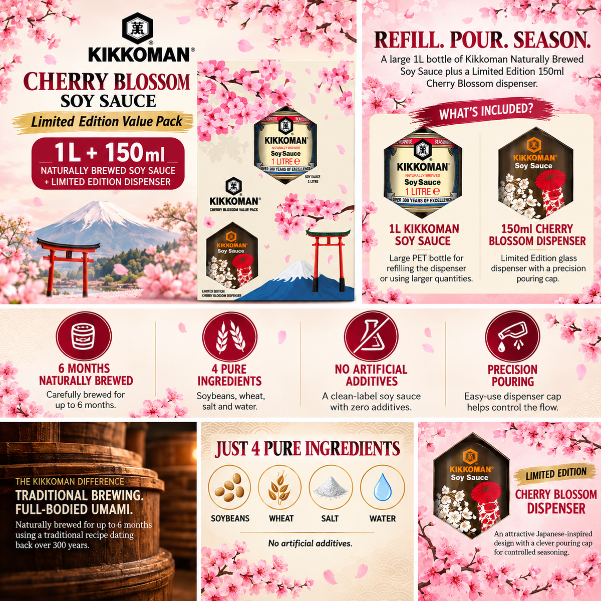 Kikkoman Cherry Blossom Value Pack infographic featuring 1L soy sauce, limited edition 150ml dispenser and brewing benefits