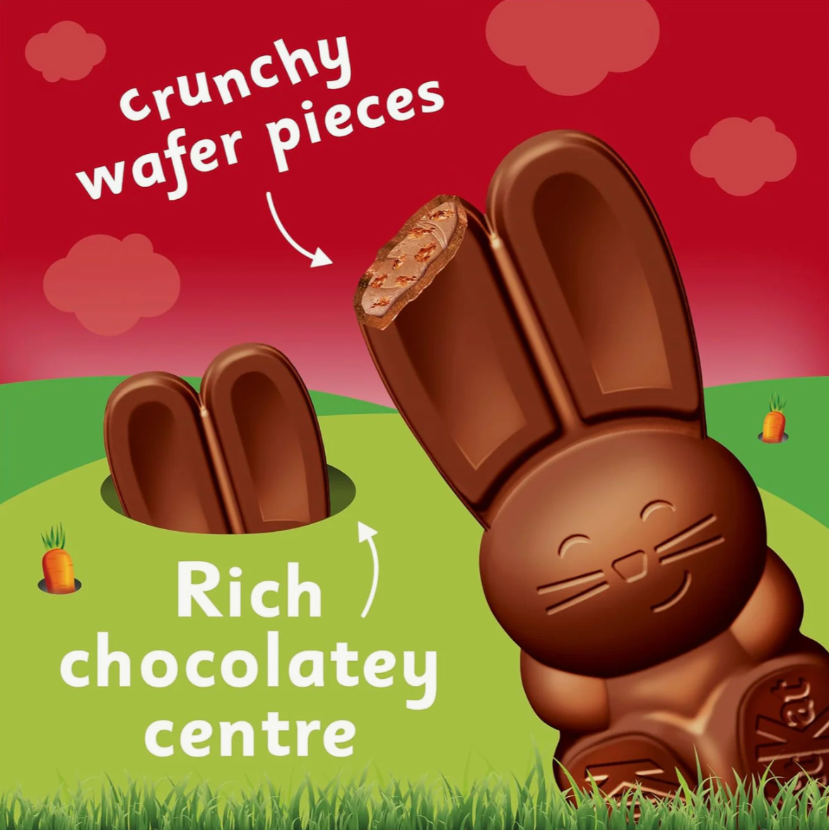 Chocolate Easter treats for Kit Kat fans of all ages